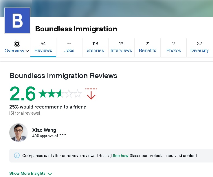 Boundless immigration reviews